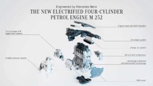 Mercedes, "Çin malı motora mı geçti" iddialarına yanıt verdi! 3 mercedes cin mali motora mi gecti iste gercekler208356 1