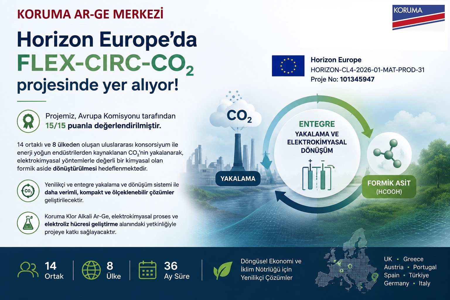 1787583282 Koruma FLEX CIRC CO PROJES .jpg