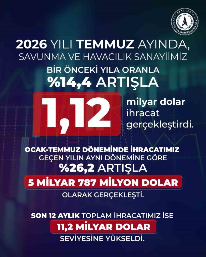20260803aw759859 0