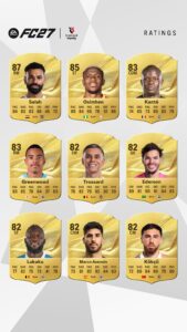 EA Sports FC 27 Süper Lig reytingleri belli oldu: Zirvenin yeni sahibi M. Salah 3 ea sports fc 27 de super lig in en iyileri aciklandi209601 1