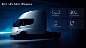 Dünyanın en büyük Tesla Semi filosu kuruluyor: 500 araçlık rekor anlaşma 3 einride dunyanin en buyuk tesla semi filosunu kuruyor209458 1