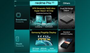 realme p4s 5g sinifinin performans krali geliyor209529 1