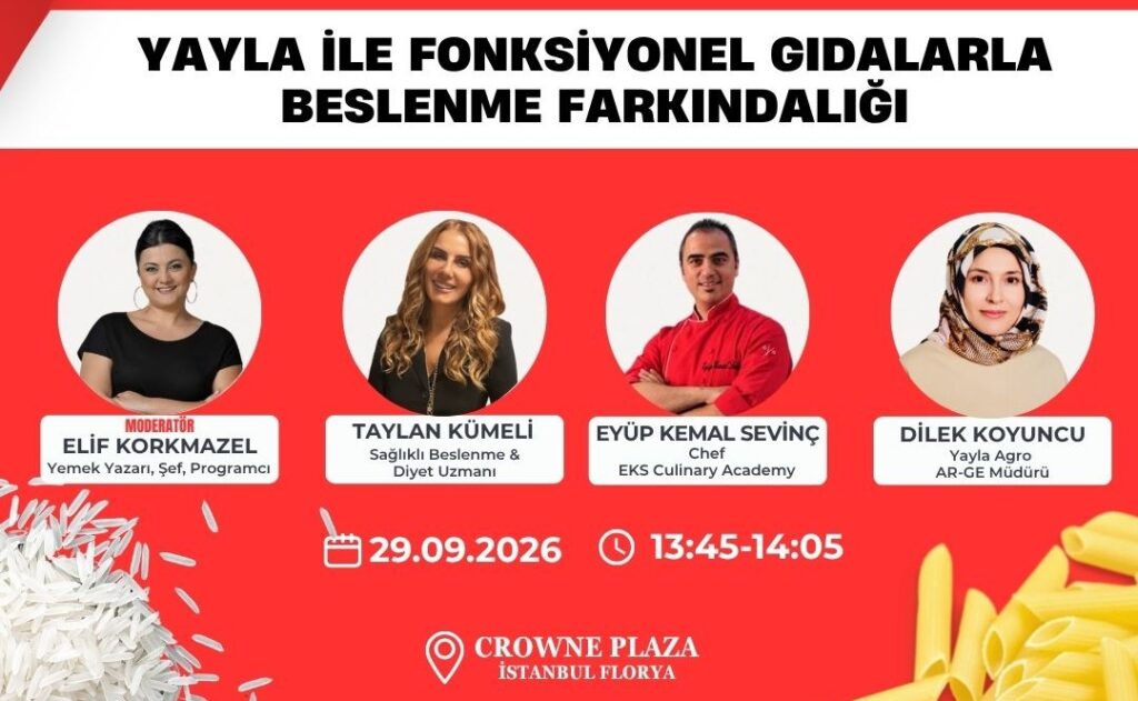 Yayla Ile Fonksiyonel Gidalarla Beslenme Farkindaligi