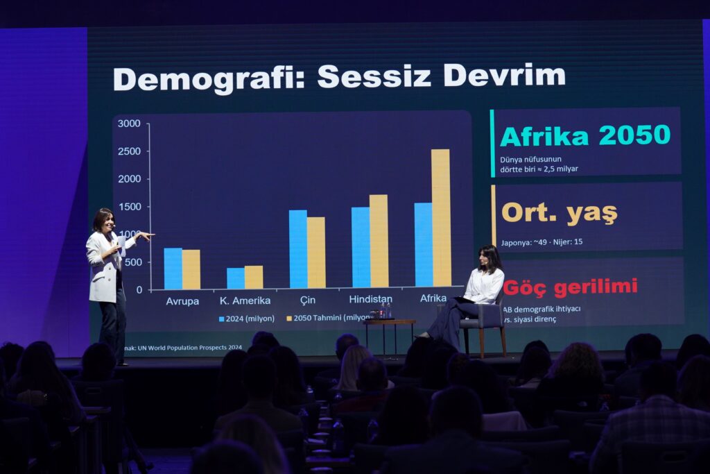 Sustainable Brands Türkiye 2026 iş dünyasını dönüşüm gündeminde buluşturdu 4 1791462968 Prof.Dr .Evren Balta Uluslararas li kiler B l m zye in niversitesi VE Af in Yurdakul Gazeteci Moderat r