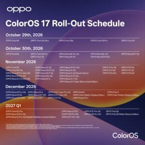 1792676099 OPPO Rollout Plan 1X1