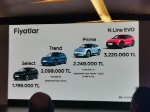 hyundai ioniq 3 un turkiye fiyati aciklandi iste liste211391 6