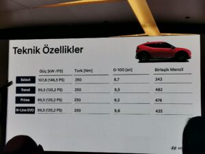 hyundai ioniq 3 un turkiye fiyati aciklandi iste liste211391 9